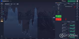 Pocket Option Полный путеводитель по платформе торговли Pocket Option Полный путеводитель по платформе торговли